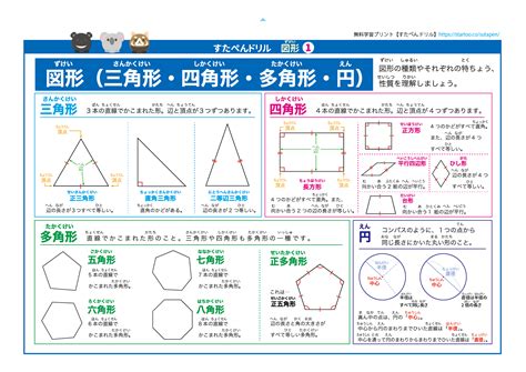 四角形計算